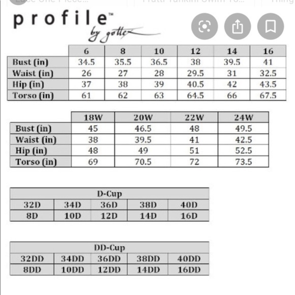 NWT $148 GOTTEX BERMUDA BREEZ UNDERWIRE SWIMDRESS - Picture 6 of 6